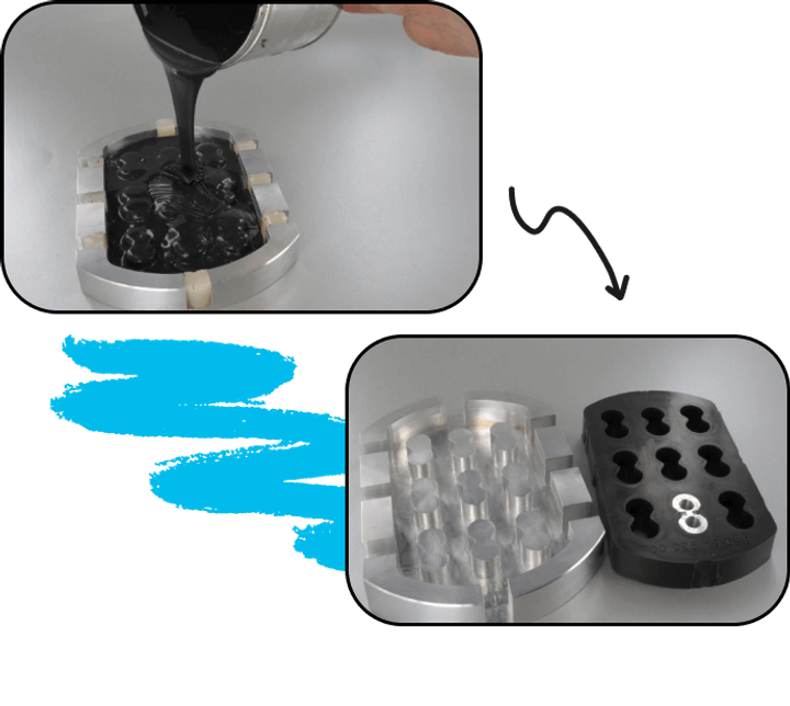 Custom mold creation